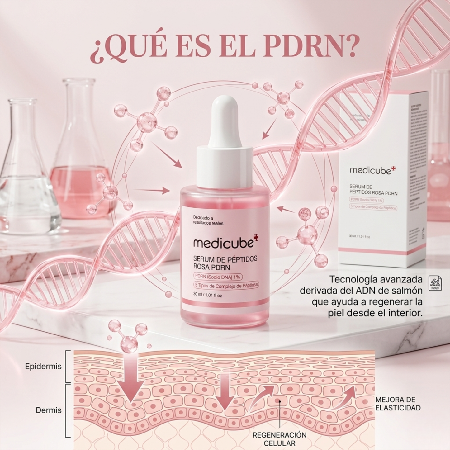 Suero Renovador: PDRN Pink Peptide Serum